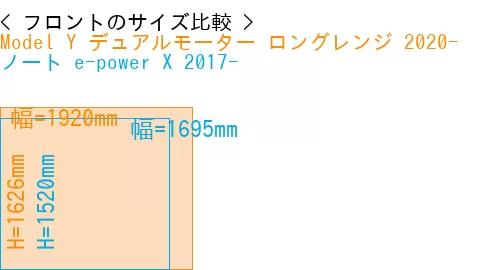 #Model Y デュアルモーター ロングレンジ 2020- + ノート e-power X 2017-